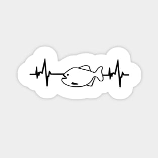 Piranha heartbeat fish lover predatory fish Sticker